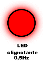 Descripcin: Descripcin: Descripcin: Descripcin: Descripcin: Descripcin: Descripcin: Descripcin: Descripcin: Descripcin: Descripcin: LED INTERMITENTE 2