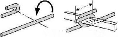 Descripcin: HILO CATENARIA SOMMERFELDT 119